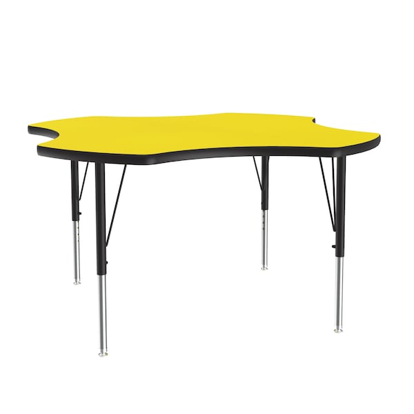 High Pressure Top Activity Tables